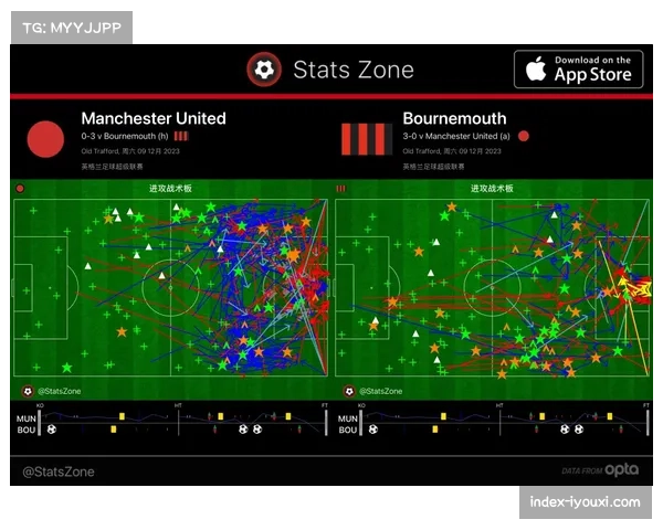 伯恩茅斯实际进球46个匹配预期值49.98，进攻基本兑现数据